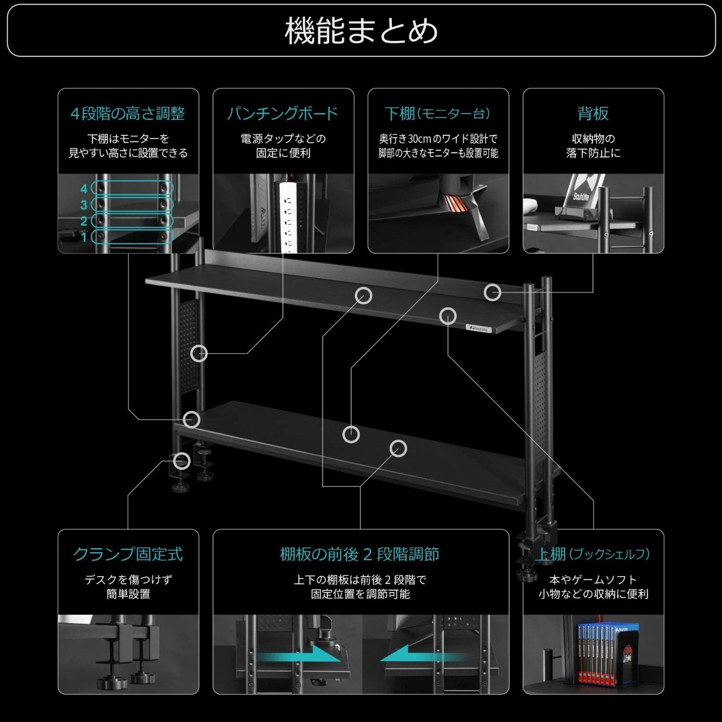 Bauhütte デスクラック2